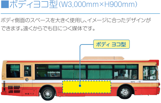 ■ボディヨコ型（W3,000mm×H900mm）:ボディ側面のスペースを大きく使用し、イメージに合ったデザインが
できます。遠くからでも目につく媒体です。