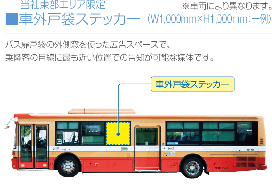 当社東部エリア限定 ■車外戸袋ステッカー（W1,000mm×H1,000mm：一例）:バス扉戸袋の外側窓を使った広告スペースで、
乗降客の目線に最も近い位置での告知が可能な媒体です。